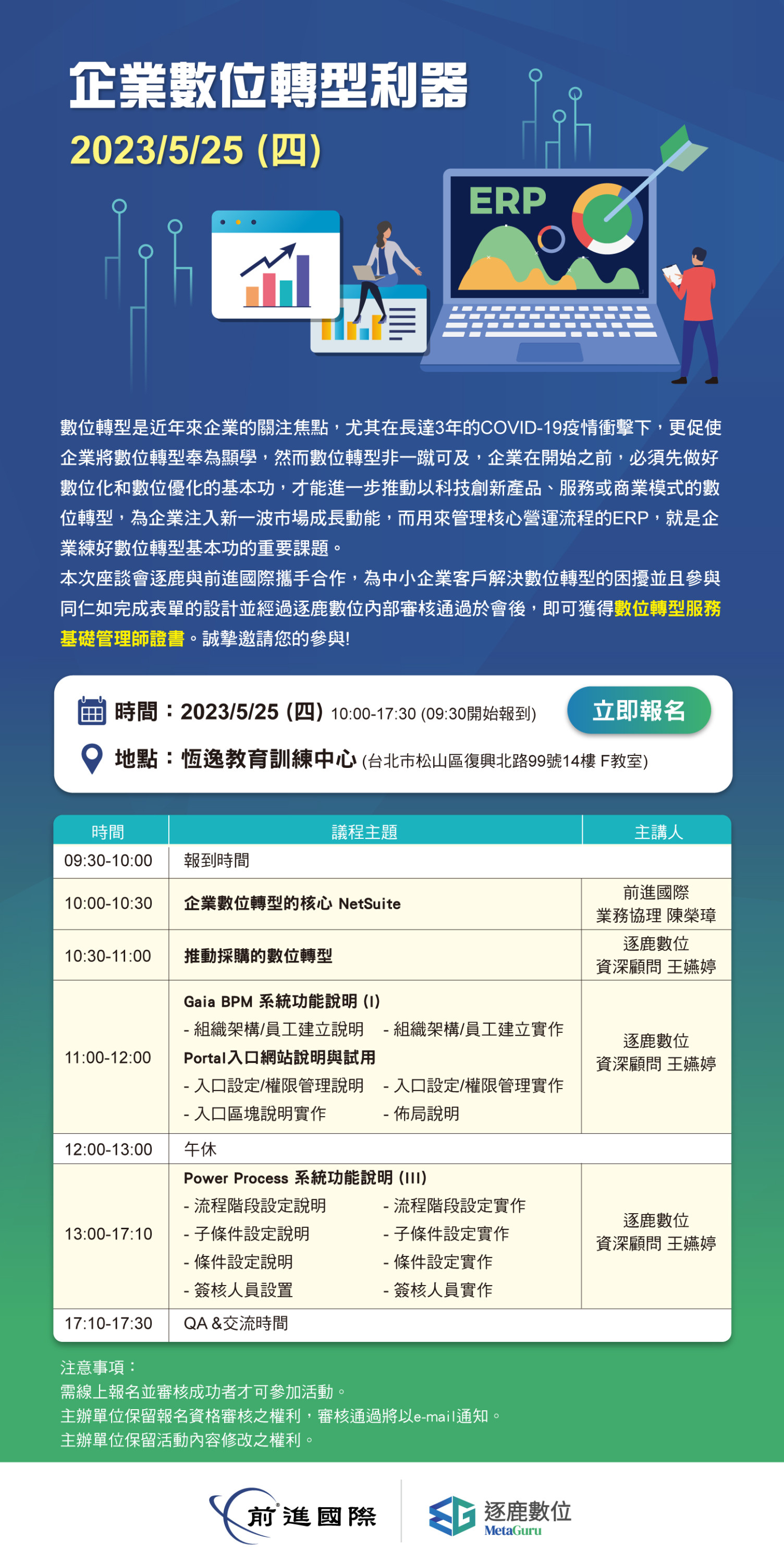 企業數位轉型利器