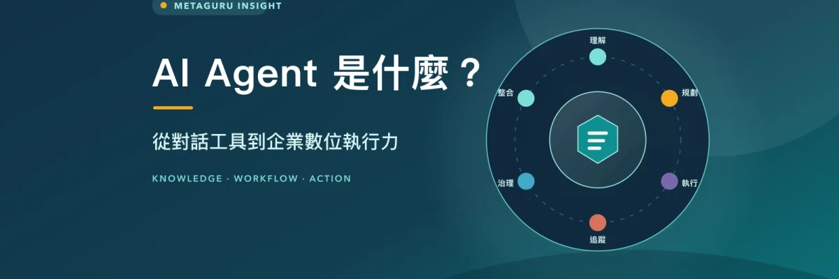 AI Agent 是什麼?從對話工具到企業數位執行力的文章首頁縮圖