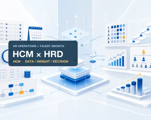 HCM 與 HRD 差異比較與企業人才管理架構示意圖